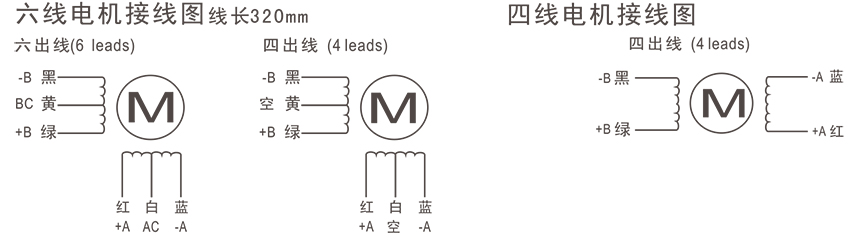 42mm系列两项步进电机