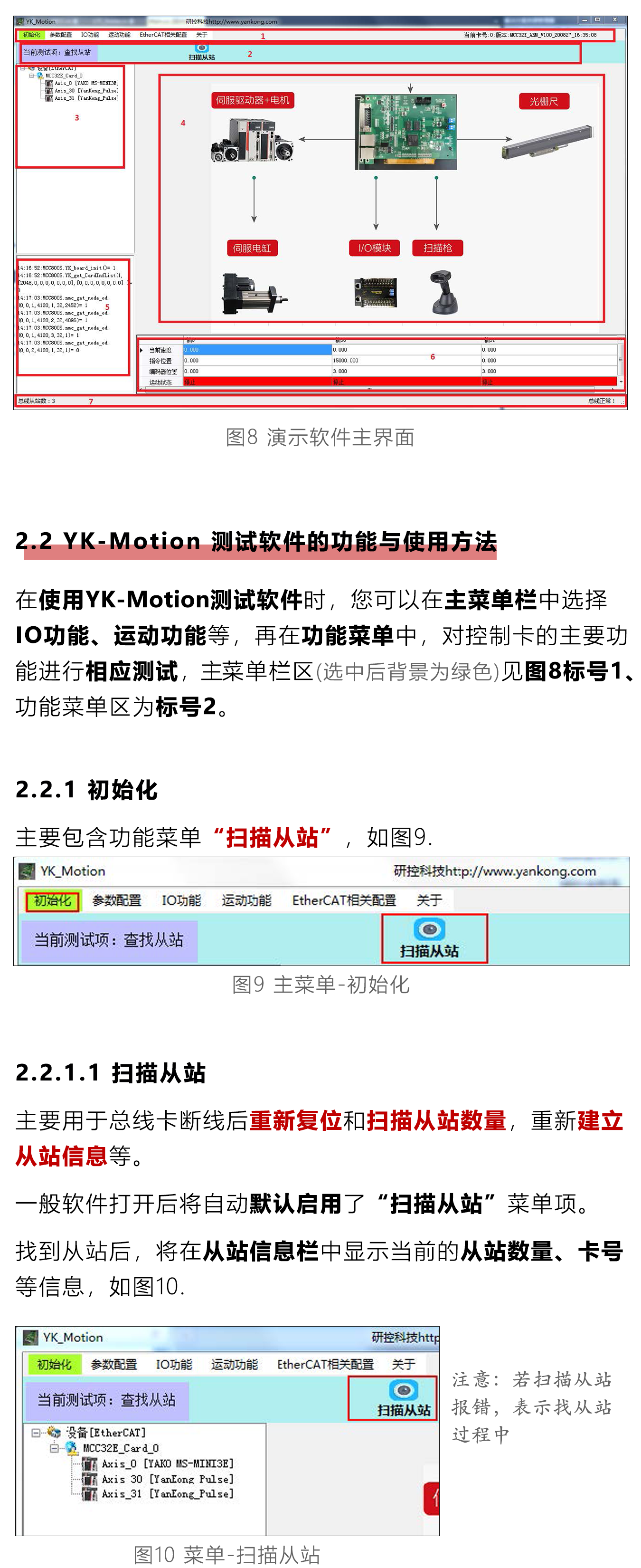 指南|研控MCC系列运动控制卡测试软件（YK-Motion ）使用手册